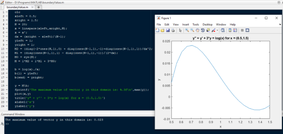 Editor- DAPrograms MATLAB boundaryValue.m boundaryValue.m x+ clc xleft -0.5 right = 1.5; N-20; xlinspace (xleft, xright,N); F