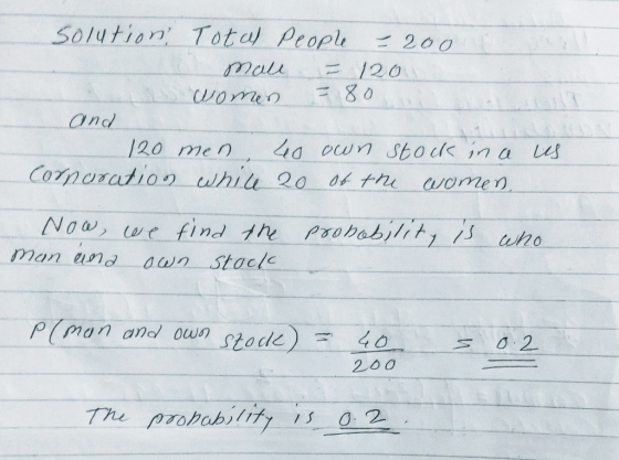 Solution: Tota)-Proet -200 mali :120 and Noa, we find the Prooit man en d own. Stacに 200