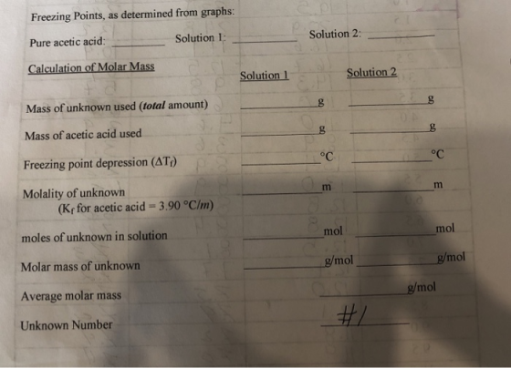 Freezing Points, as determined from graphs: Pure acetic acid: Solution 1: Solution 2: Calculation of Molar Mass Solution Solu