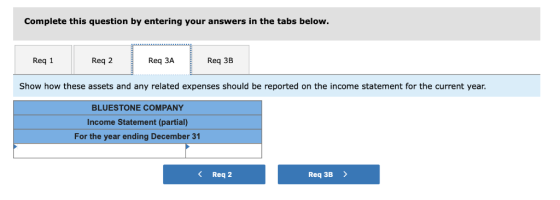 Complete this question by entering your answers in the tabs below. Req 1 Req 2 Req 3A Req 3B Show how these assets and any re