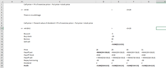 Put price + stock price Call price + PV of exercise price -5+29 4+30 There is no arbitrage Call price Present value of divide