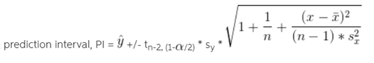 n- 1)*s prediction interval, Pl-y+-tn-2, (a-a/2) Sy
