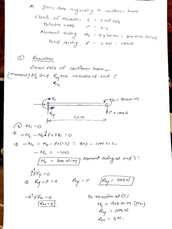 aive ta gnding to Cantilever beam 2 Mq roissin rafio . 2 acny tone acy ALoment No Orauo ABD of Cantilerer begrm-- Tre reacrfo