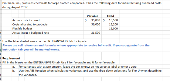 ProChem, Inc., produces chemicals for large biotech companies. It has the following data for manufacturing overhead costs dur