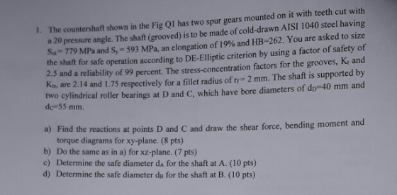 1. The countershaft shown in the Fig QI has two spur gears mounted on it with teeth cut with a 20 pressure angle. The shaft (