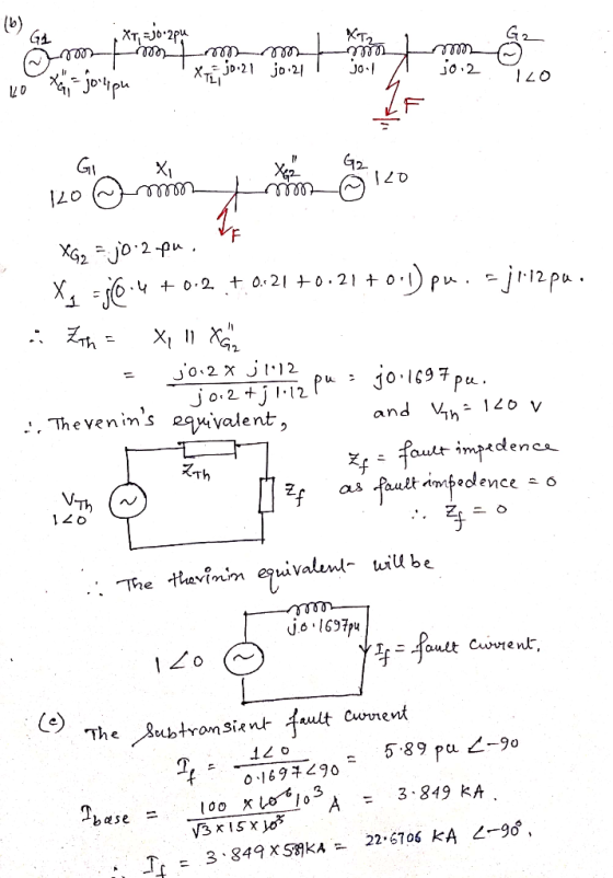 J0.2 lLO Thevenims qavalent, as fault iipeolence o 1 20 ィault current The ubtran sie nr 5.89 pa L-9o f 0-1694170- b«se