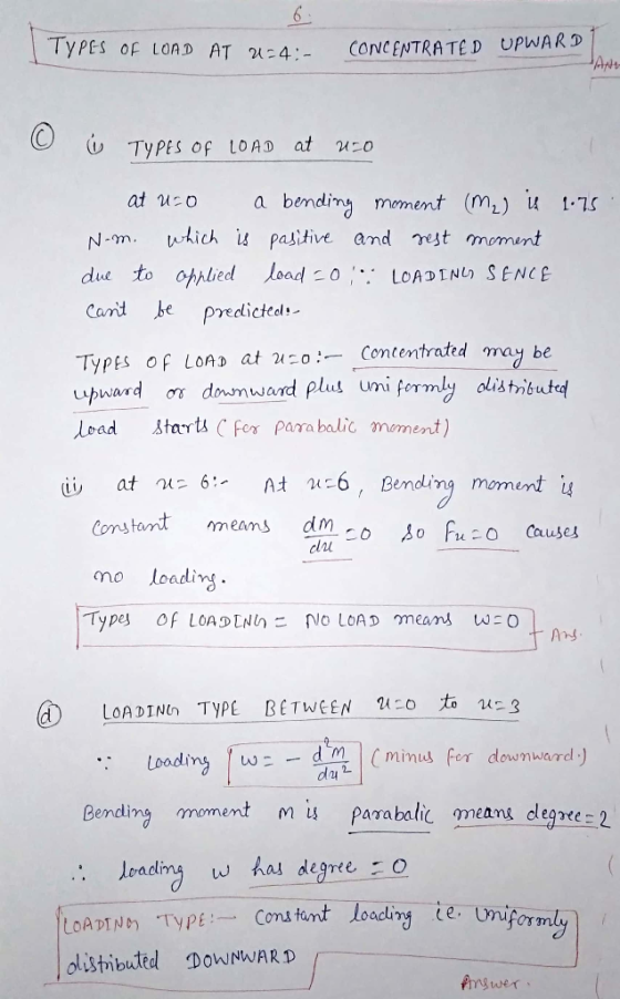 TyPES OF LOnD AT 244CONCENTRATED UPWARD TyPES of LOAD at 0 at co a bendim mment m) u 17s Nwich i pasttive. and est moment Cor