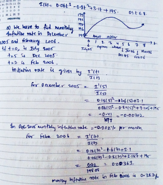 TIH 0.06t-0-33.1t195 10 11 12 13 141 3 4 5 6 7 19 20 21 2 ·8ラヨラ0 SMTWT 196 November a we have to fad menhuy 4nflahion ak in P