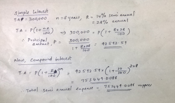 Simple In teuest T-Af: 300,000, n-8 eau, Rs l4% sem ann oa 24% annual 300, ooo amount Pニ 006 2512-51 ou, Compound interest lo