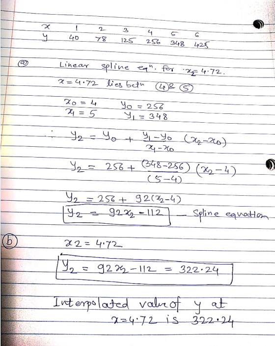 2 40 78 2-S 2St 348 L42S spline e Lihear * Kgz ly.72. = .72 ies beth yo 2SE - Y = 5 K1-Ho. Y 253 548-256) (X-4) (S-4) 1 + 25乙