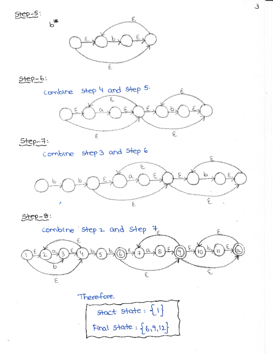 step-e Combine Step 4 and Step 5 Step-t Combine step 3 and gtep-8 combine Step and Step Therefore Stact state Final State: 6.