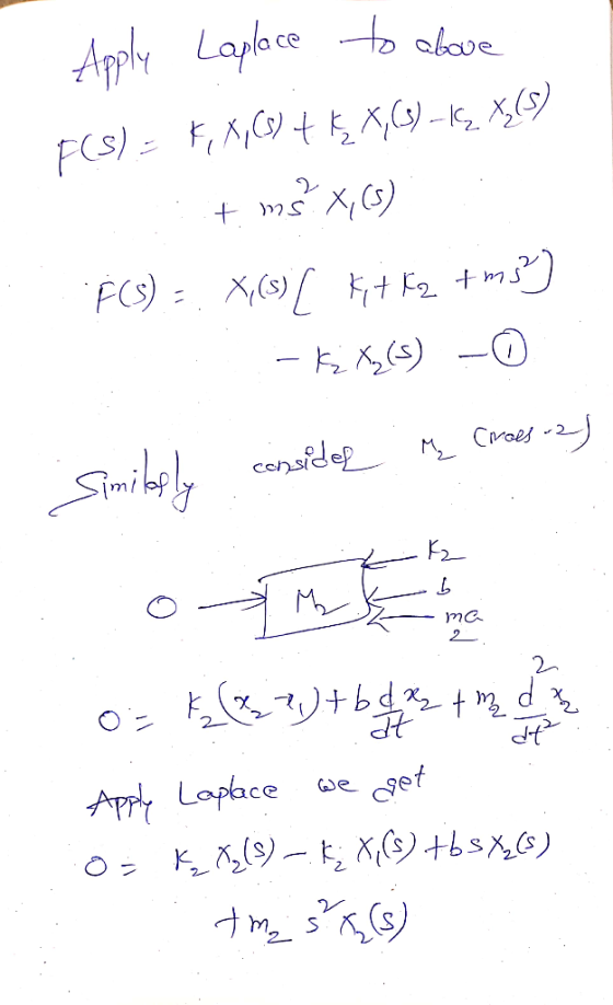abave Aply Lapece considep M Coes-2 ma 2 2. e App Lapace