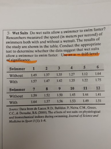 7. Wet Suits Do wet suits allow a swimmer to swim faster? Researchers measured the speed (in meters per second) of swimmers b