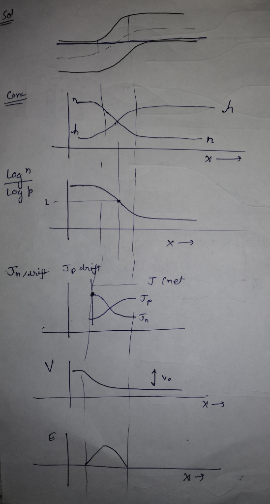 Sol Cone Lag 1 Tp drit Jn /arift 丁(met Jn V 1v.