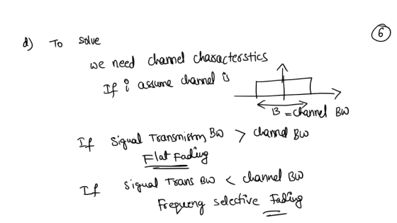Solve To need dhamel chasactesstics we е аяune dhamol anel B 3 > dkam go fSiqual Tsansmiemy B Flat Fadug dhannel B Siqual TSa