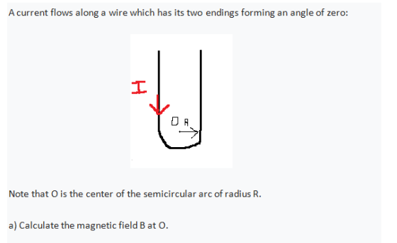 A current flows along a wire which has its two endings forming angle of zero: an Note that O is the center of the semicircula