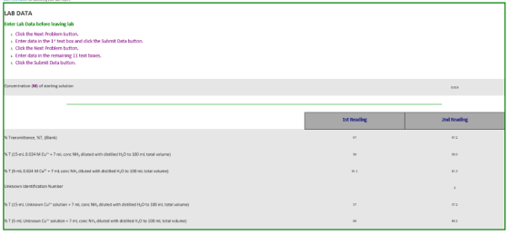 LAB DATA Enter Lab Data before leaving lab 1 Click the Next Problem button. 2. Enter data in the 1 text box and click the Su