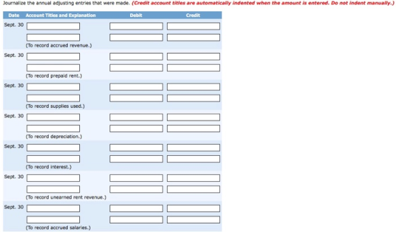 Journalize the annual adjusting entries that were made. (Credit account titles are automatically indented when the amount is