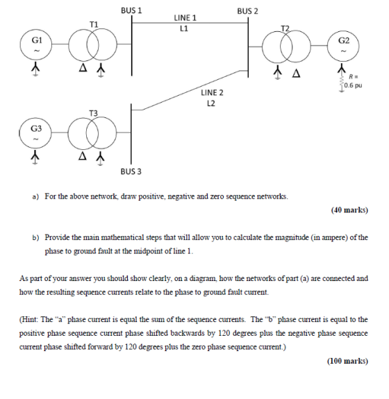 BUS 1 BUS 2 LINE 1 T1 L1 T2. G1 G2 R= 0.6 pu LINE 2 L2 T3 G3 BUS 3 a) For the above network, draw positive, negative and zero