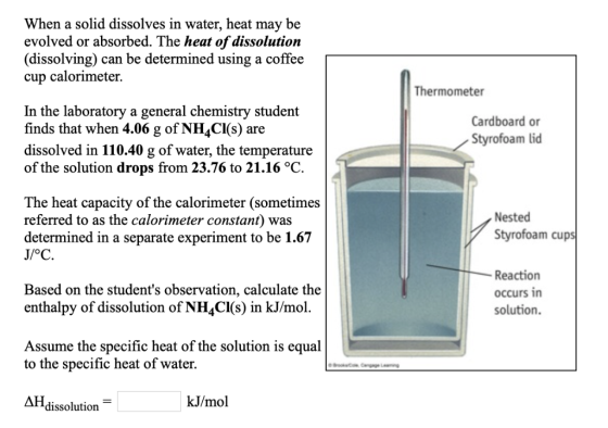 When a solid dissolves in water, heat may be evolved or absorbed. The heat of dissolution (dissolving) can be determined usin