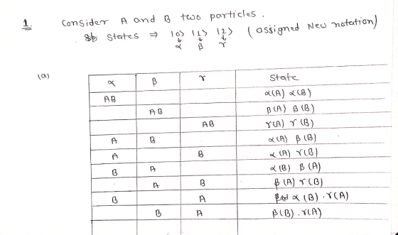 tewo porticles . A and B Comsider meteation) Neu no (assigned SStates (a) State dCA) B) p(A) B (B) AB AB AB YA) Y (B) A (A) Y