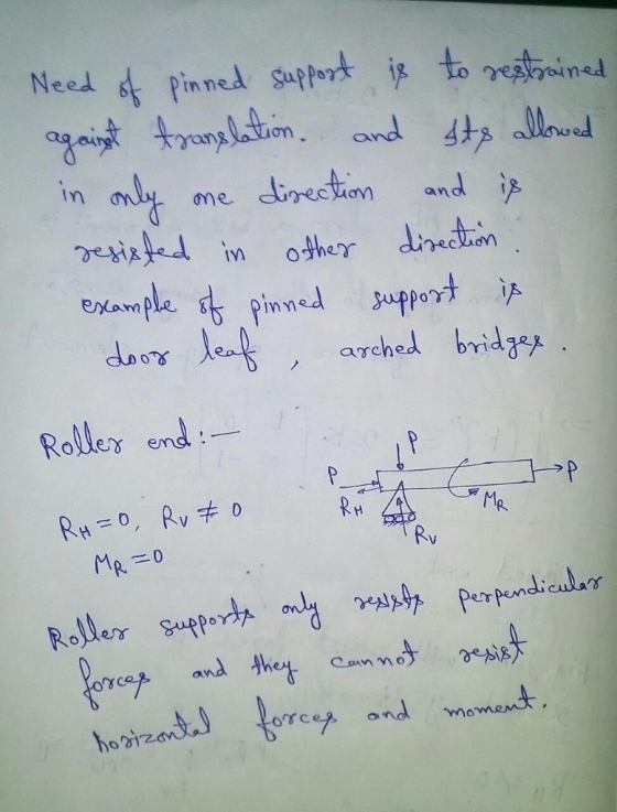 yauned ane dinectiam and In eslamp Rotler end: R H MR Rv MR. and het Cam no