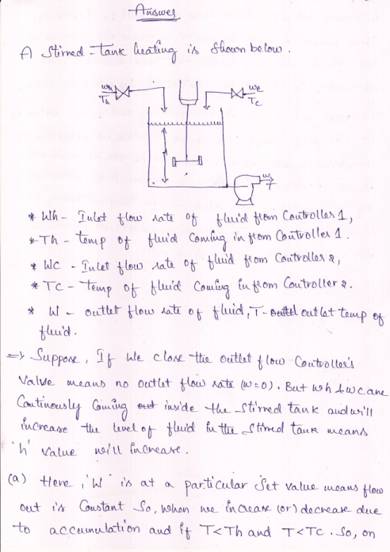 Aaswes A Stined tant heating houn be low Wlh-Tulot tlew Aat o uid tem Coutrolla ud Comg in om Coitvolles 4 Th- Wlc-Tulet low