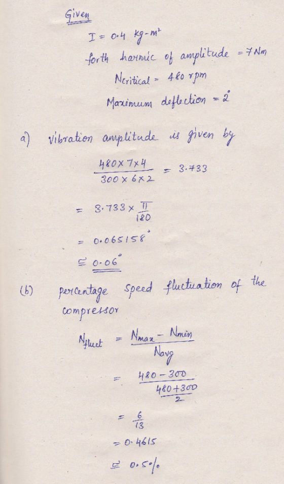 Given forth hormic of amplitude Neritical 4o pm 7Nm Marimum defction 2 a) vibration anplitude fiven by 40x 7x4 3.33 300 x 6 2