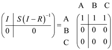 A B C C 0 0 0