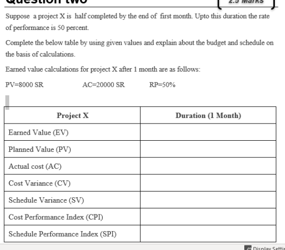 Suppose a project X is half completed by the end of first month. Upto this duration the rate of performance is 50 percent. Co