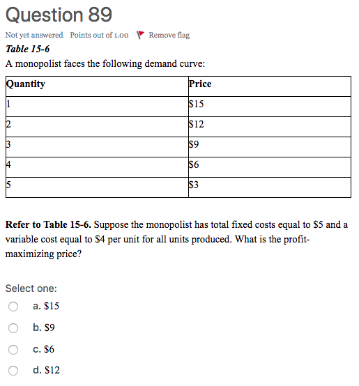 Question 89 Not yet answered Points out of 1.oo Remove flag Table 15-6 A monopolist faces the following demand curve: Quantit