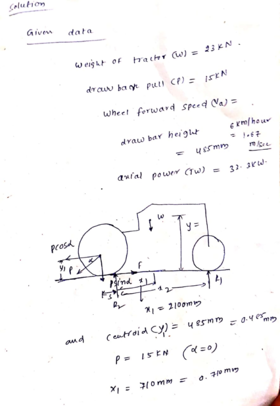 olution Give data acrer (W) = 23 KN wheel forward speed Cla)= e xmlhou draw bar heigli aial power (Tw) = 33-3KW. pcos y) and