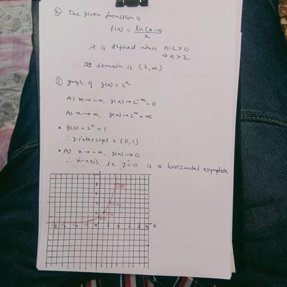 The siven fnctisn i ln (u-y fiul ハ-2>0 t is depihed when domain is (2,oc AS U K, Hu) gin)-2 AS n b ynter cept (0,1) AS N- a h