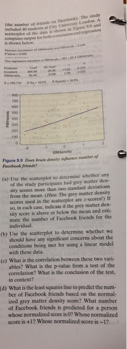 Facebook). The study London. A (the number of friends on included 40 students at City University scatterplot of the dsta is s