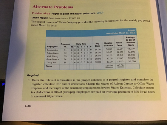 Alternate Problems Problem Al-1B Payroll register and payroll deductions LO2,3 CHECK FIGURE: Total deductions $2,003.83 recor
