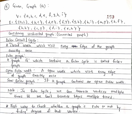 Given, Groph (G) 153 undivected raph:Connetted vph) uler Carcy cle which Vsit evey e Edge of he oSed w onLe ul which Contain
