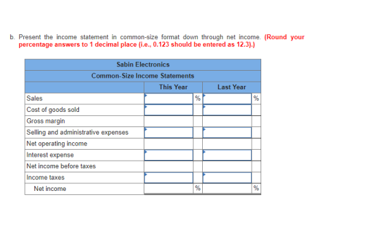 b. Present the income statement in common-size format down through net income. (Round your percentage answers to 1 decimal pl