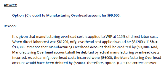Answer: Option-(C): debit to Manufacturing Ooverhead account for $99,000. Reason: It is given that manufacturing overhead cos