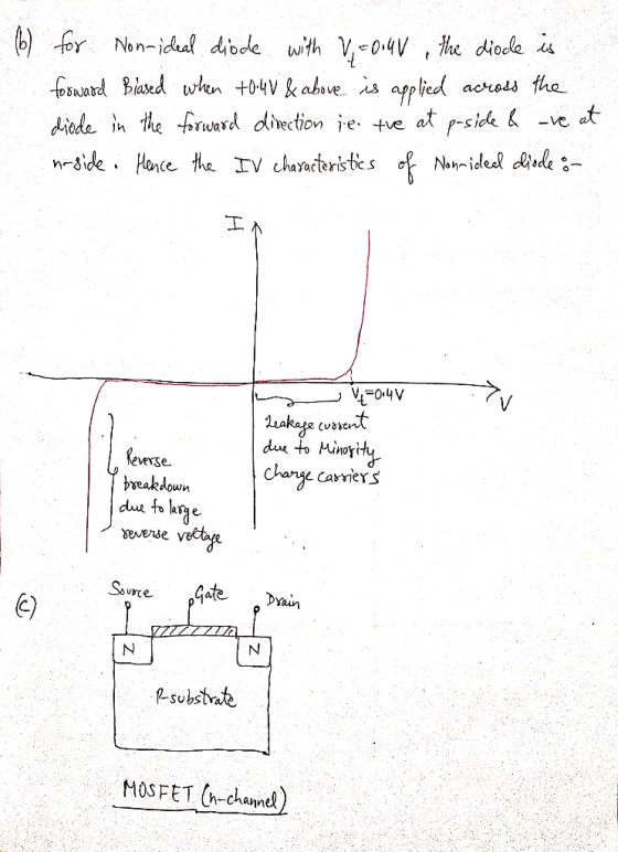 (b) for Non-idial dibde with V,-04V,the diodle EAJatdBiased when to4V&abve s applied acrods fhe diode in the frwasd diection