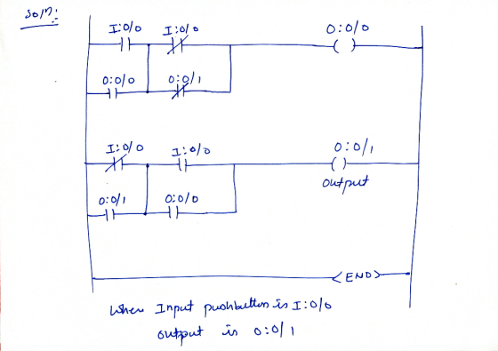 outpud 0:0/ END input puoh