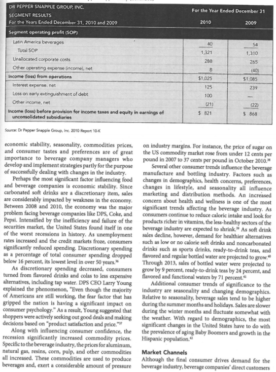 DR PEPPER SNAPPLE GROUP, INC. For the Year Ended December 31 SEGMENT RESULTS For the Years Ended December 31, 2010 and 2009 2