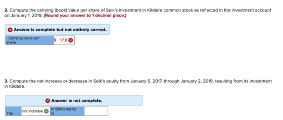 2. Compute the carrying (book) value per share of Selks investment in Kildaire common stock as reflected in the investment a