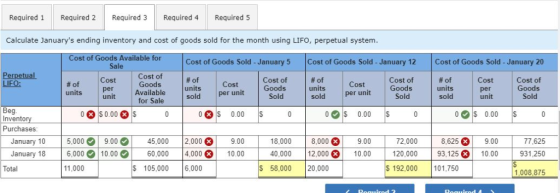 Required 1 Required 5 Required 2 Required 3 Required 4 Calculate Januarys ending inventory and cost of goods sold for the mo