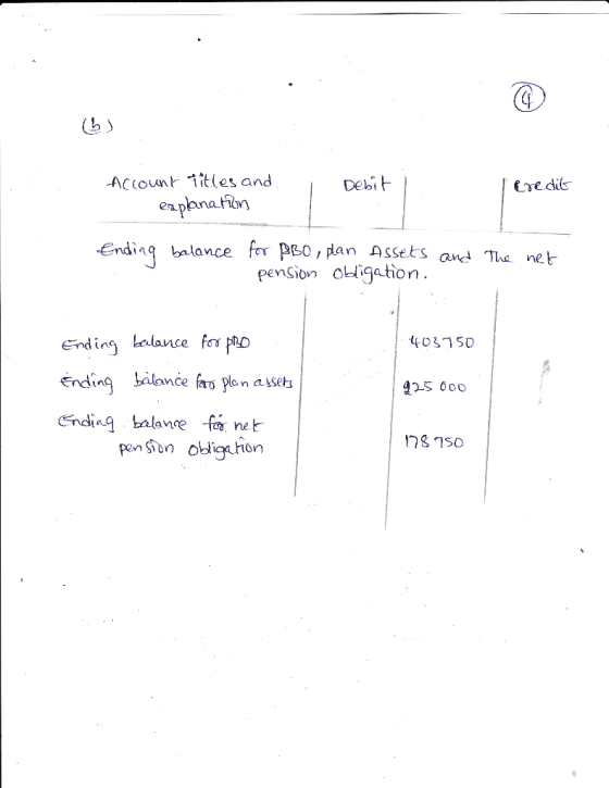 Accoun itles and Debi (redie eapanafion Endiaq balance fr Peo,an Assets an Th net pension o-igation ending lance fos poD <ndi