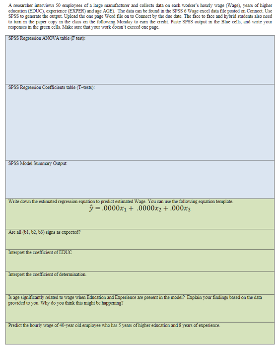 A researcher interviews 50 employees of a large manufacturer and colects data on each workers hourly wage (Wage), years of h