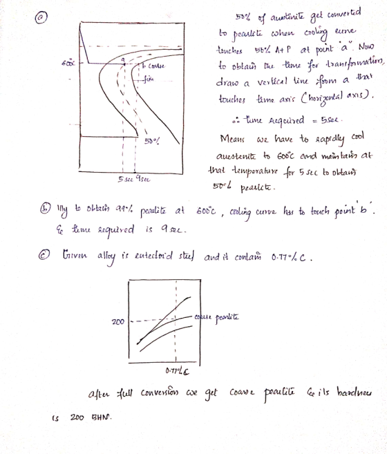 ausan Kvil aet conver a Noo Io dblaui the draiv a verical ünu Ui a: tume 50、/ Means we have to saptdty Co 200