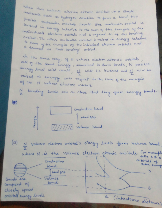 uhen two valaute clecton atomi o leus duch as hydroge bin orbitar in a simple dnogen cew bine to om a band, too molecular orb