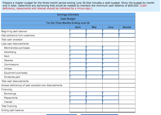 Prepare a master budget for the three-month period ending June 30 that includes a cash budget. Show the budget by month and i