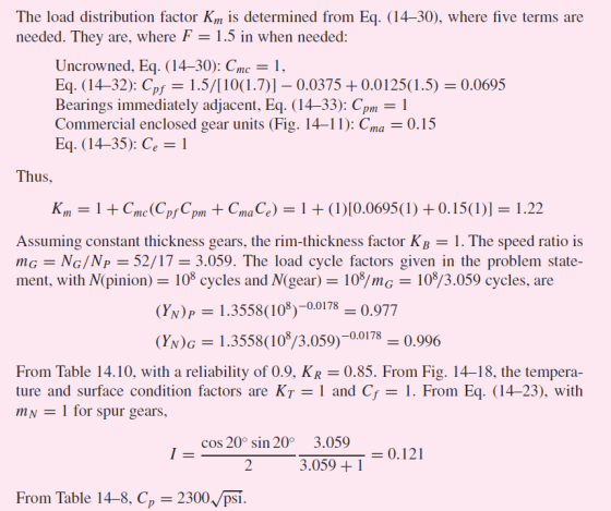 The load distribution factor Km is determined from Eq. (14-30), where five terms are needed. They are, where F = 1.5 in when