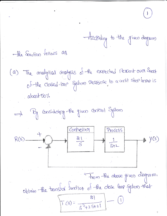 t the given diagzon Sespinse to ant stepinp is of the Closedlp akat 50% Contoll WocesS ナ R(s S +2 St21